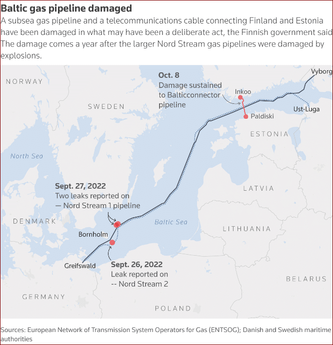 baltic gas