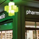 Duty pharmacies in Cyprus today, Monday, July 20, 2026