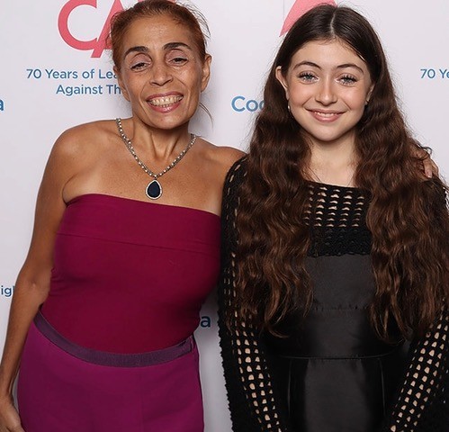 Maria Hadjidemetriou And Daughter Julia